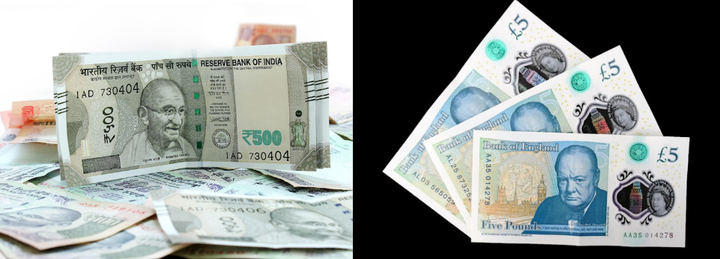 Two Economies, Two Markets: Comparing India and the UK’s Market Resilience